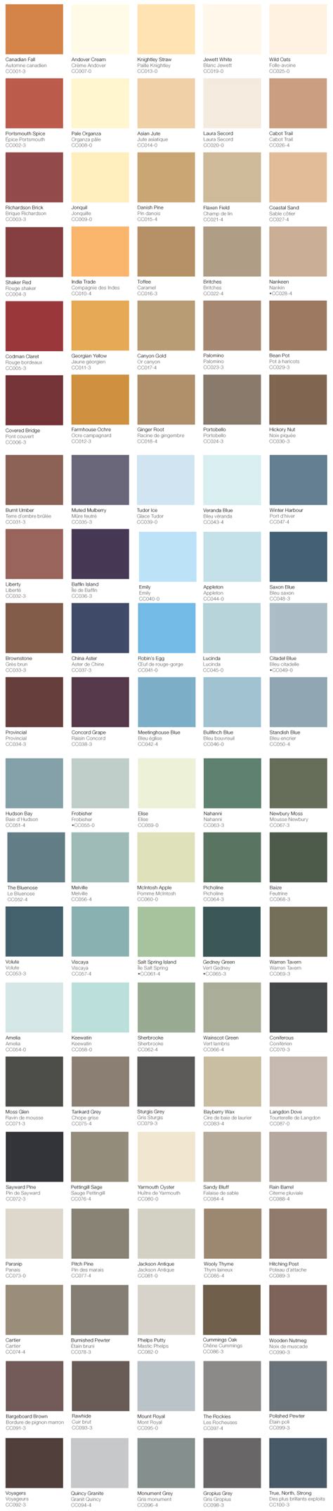 ️island Roof Paint Color Chart Free Download