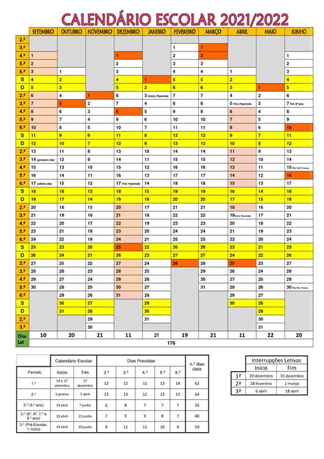 Calendario Escolar 2022 Portugal Imagesee