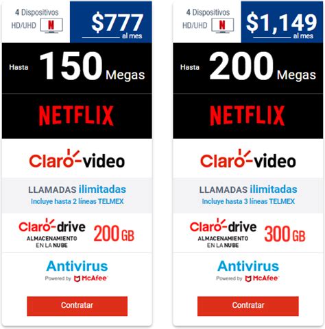 Telmex Confirma Paquetes De Internet Con Netflix Fotos 24 Horas