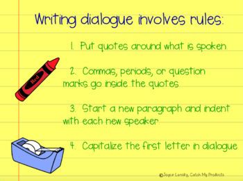 This how to write dialogue in an essay will be helpful for writers who want to. ️ How to write a question in dialogue. How to Write Dialogue: 13 Steps (with Pictures). 2019-01-25