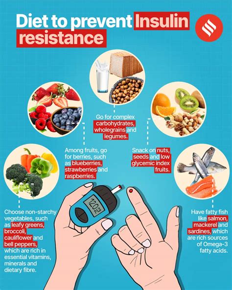 A Diet To Prevent Insulin Resistance Choose Cinnamon Berries