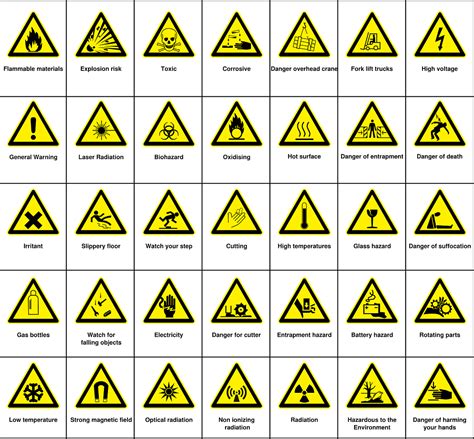 28 Public Warning Signs Ideas Warning Signs Signs Sig