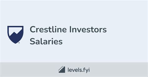 Crestline Investors Salaries Levelsfyi