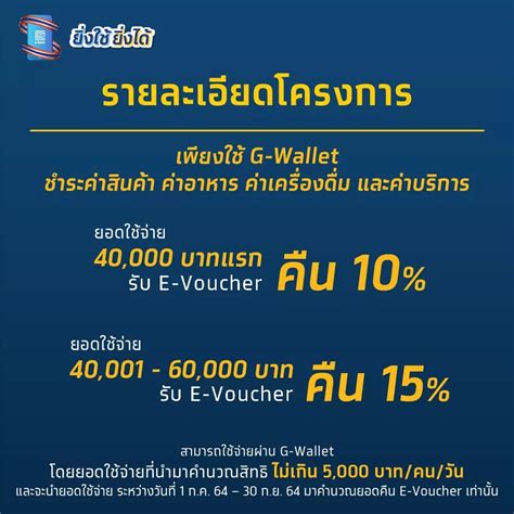 เคลียร์ชัดๆ มาตรการ ยิ่งใช้ยิ่งได้ คืออะไร มีข้อดีอย่างไร เหมาะกับใคร พร้อมเปิดขั้นตอนการลงทะเบียน และวิธีใช้สิทธิให้คุ้ม 'ยิ่งใช้ยิ่งได้' ลงทะเบียน เช็คขั้นตอนง่ายๆ เริ่ม 6 โมง ...