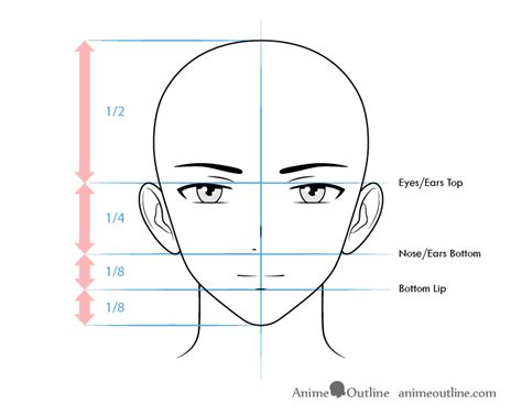 Update 68 Anime Facial Proportions Best Vn