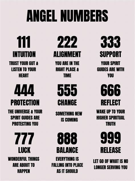 Angel Number Meanings Angel Numbers Positive Affirmations Quotes