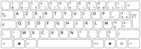 Download High Quality Keyboard Clipart Layout Transparent Png Images