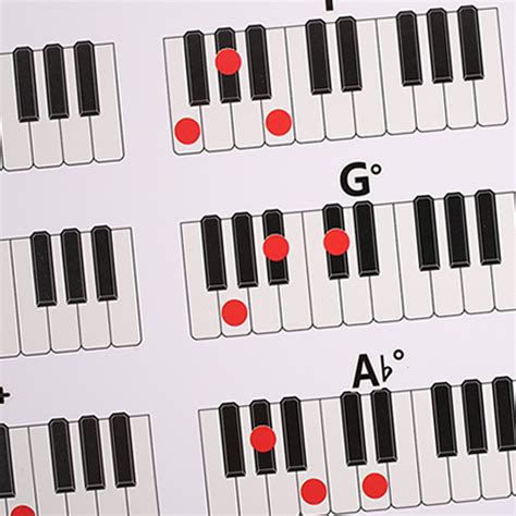 debbie chord 10 88 key piano chord chart poster piano fingering guide diagram for fingering