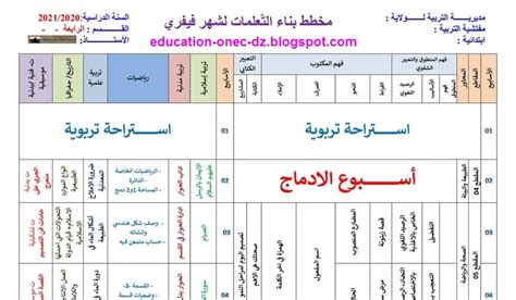 إختبارات التاريخ و الجغرافيا للسنة الرابعة ابتدائي. مخطط بناء تعلمات شهر فيفري للسنة الرابعة ابتدائي - الجيل ...