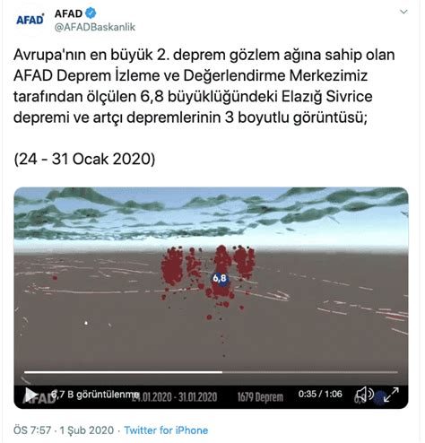 Graphic design elements (ai, eps, svg, pdf,png ). İşte Elazığ depreminin 3 boyutlu görüntüsü! AFAD paylaştı