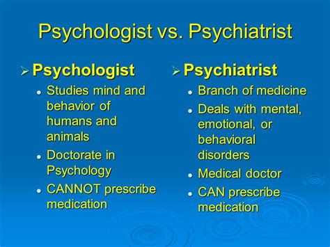 Although the terms 'psychologist' and 'psychiatrist' are used interchangeably to describe qualified individuals who provide the therapy services, the meanings varies on whether you are a student of. Psychiatrist versus Psychologist: What's the Difference ...