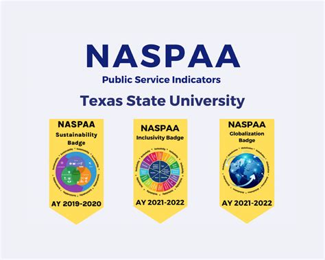 Master of Public Administration | M.P.A. : Department of Political