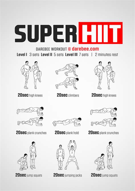 Super Hiit Workout