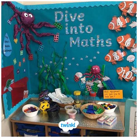 Maths Display Idea Dive Into Maths Primary Classroom Displays