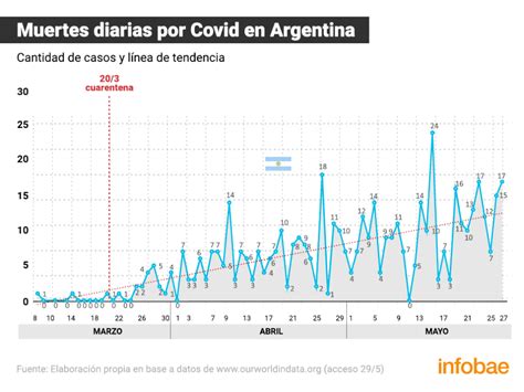 amores tóxicos las consecuencias de no poder salir a tiempo de una cuarentena infobae