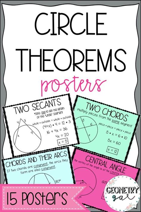 Circle Theorems Posters Geometry Word Wall Geometry Words Math