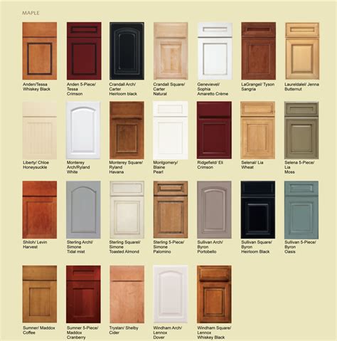 2020 Cabinets Wholesale Kitchen Cabinets