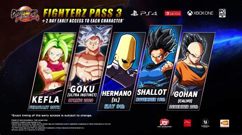 Season 2 is officially done in dragon ball fighterz, which means season 3 is on the horizon and boasting tons of new features for players to enjoy. SEASON 3 DLC CHARACTERS LEAKED!!! : dragonballfighterz
