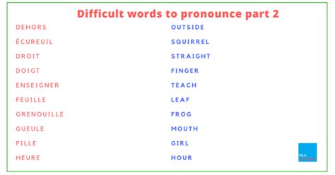 Difficult Words To Pronounce In English With Meaning Best Games