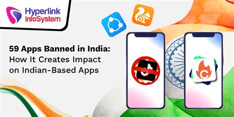 The blockchain addiction is something that has always divided people, either people are all for it or against it. 59 Apps Banned In India: How It Creates Impact On Indian ...