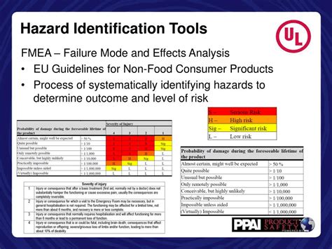 Tools, plant and vehicles can create serious hazards. PPT - Hazard Identification PowerPoint Presentation, free ...
