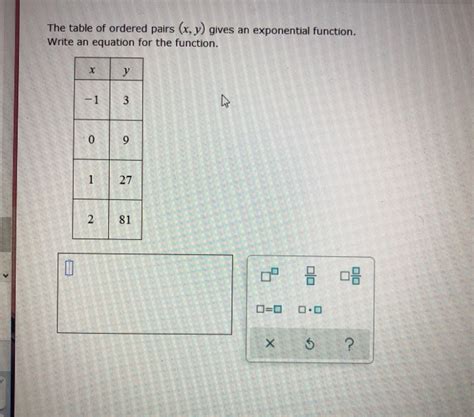 solved the table of ordered pairs x y gives an