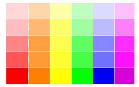 Guía Sobre La Teoría Del Color ¿qué Es El Color Colores Primarios Y