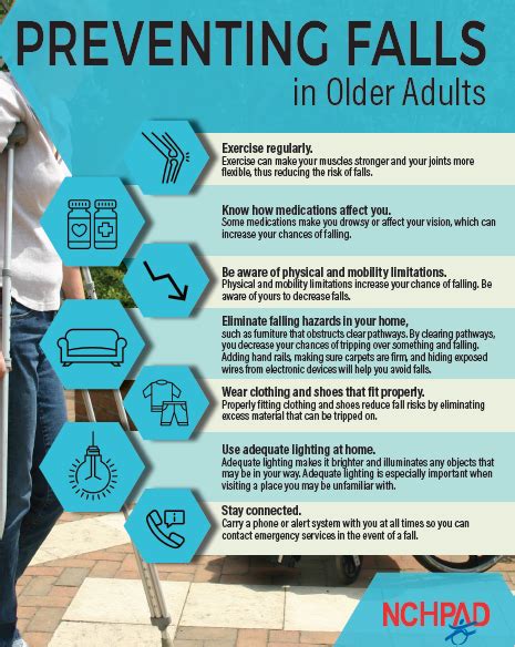 Preventing Falls With Older Adults Nchpad Building Healthy