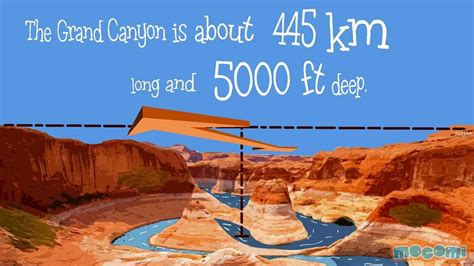 The Best Grand Canyon Fun Facts References Ihsanpedia