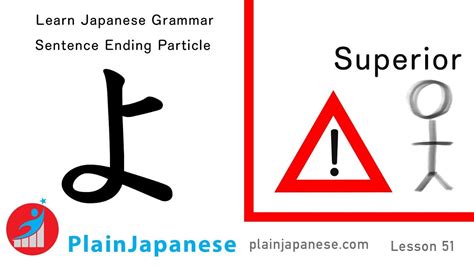 Learn Japanese Grammar Japanese Particle Yo Youtube