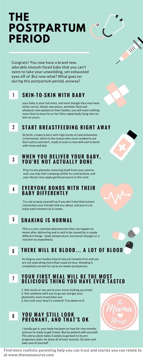 Postpartum Recovery Timeline What To Expect After Giving Birth Dixon