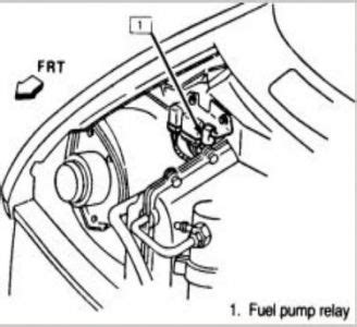 The vehicle being tested is a 1999 chevy suburban with no fuel pressure. 1992 Chevy Astro Fuel: Can't Find the Fuel Cutoff Switch ...