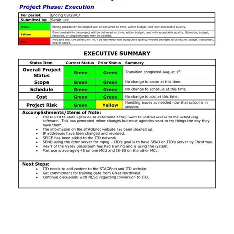 The Astounding Report Examples Project Status Sample Template Excel