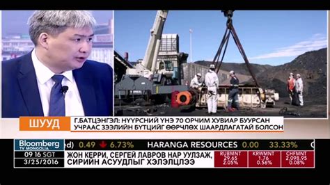 Bloomberg Tv Mongolia Mongolian Mining Corporation 2016 03 25 Youtube