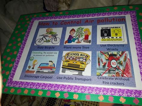 There are many types of pollution, air pollution, wa. How to prevent air pollution for grade 3 | Air pollution ...