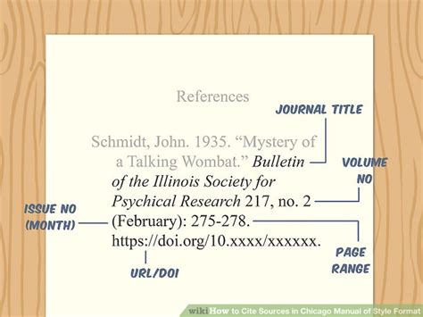 The information in this article is largely drawn from turabian style—a version of chicago style aimed at students and researchers. Chicago manual of style 17th edition | Complete Book ...