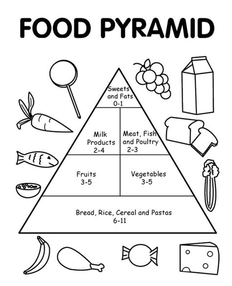 Fun food coloring pages for your little artist. Food Pyramid With Healthy And Fresh Coloring Pages | Food ...