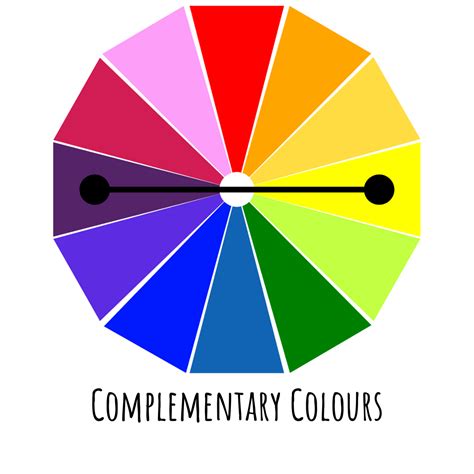 Complementary Color Scale