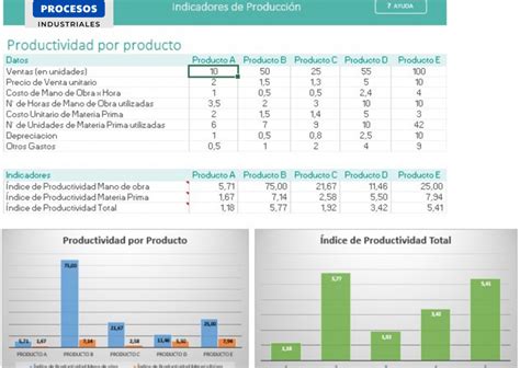 Dashboard Kpi Excel Descargar Gratis Procesos Industriales