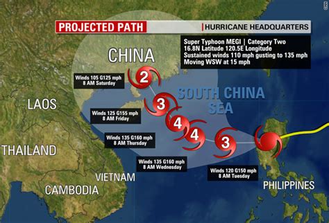 5 Dead As Typhoon Megi Strikes The Philippines
