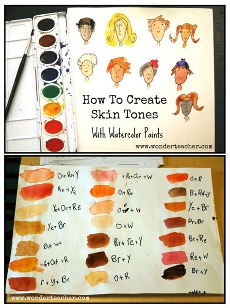 Watercolor Skin Tones Watercolour Painting