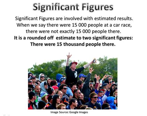 Significant Figures | Passy's World of Mathematics