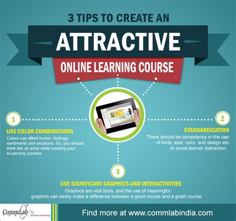 3 Tips To Create An Attractive E Learning Course An Infographic Learning Courses Elearning