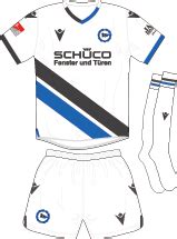 Daftar top skor bundesliga jerman 2020/2021. Arminia Bielefeld 2