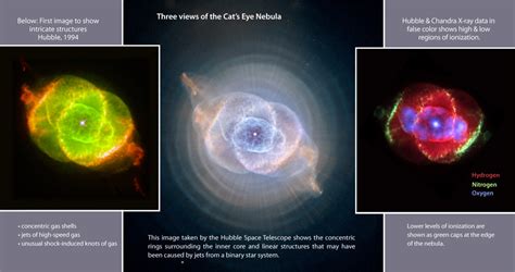 We did not find results for: No. 40 - 2011: Planetary Nebulae