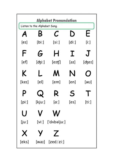 Alphabet Pronunciation Exercise Alphabet Songs Alphabet Pronunciation