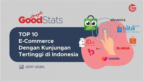 Top 10 E Commerce Di Indonesia Video Gnfi