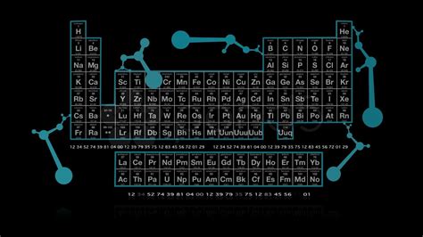 Periodic Table Of Elements Desktop Wallpapers Wallpaper Cave