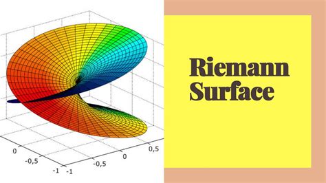 Riemann Surfaces YouTube
