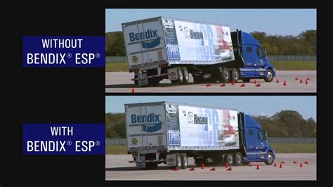Bendix® Esp® Electronic Stability Program This Video Shows Commercial